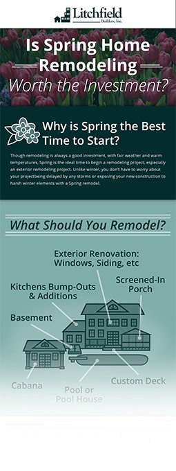 spring home remodeling