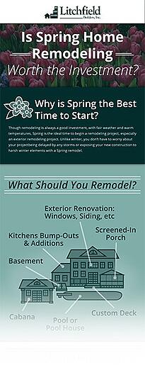 spring home remodeling spring home remodeling